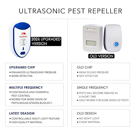 MaxMoxie Ultrasonic Pest Repeller, Humane Mice Control Electronic Insect Repellent, Reject Rodent Bed Bug Spider Rat