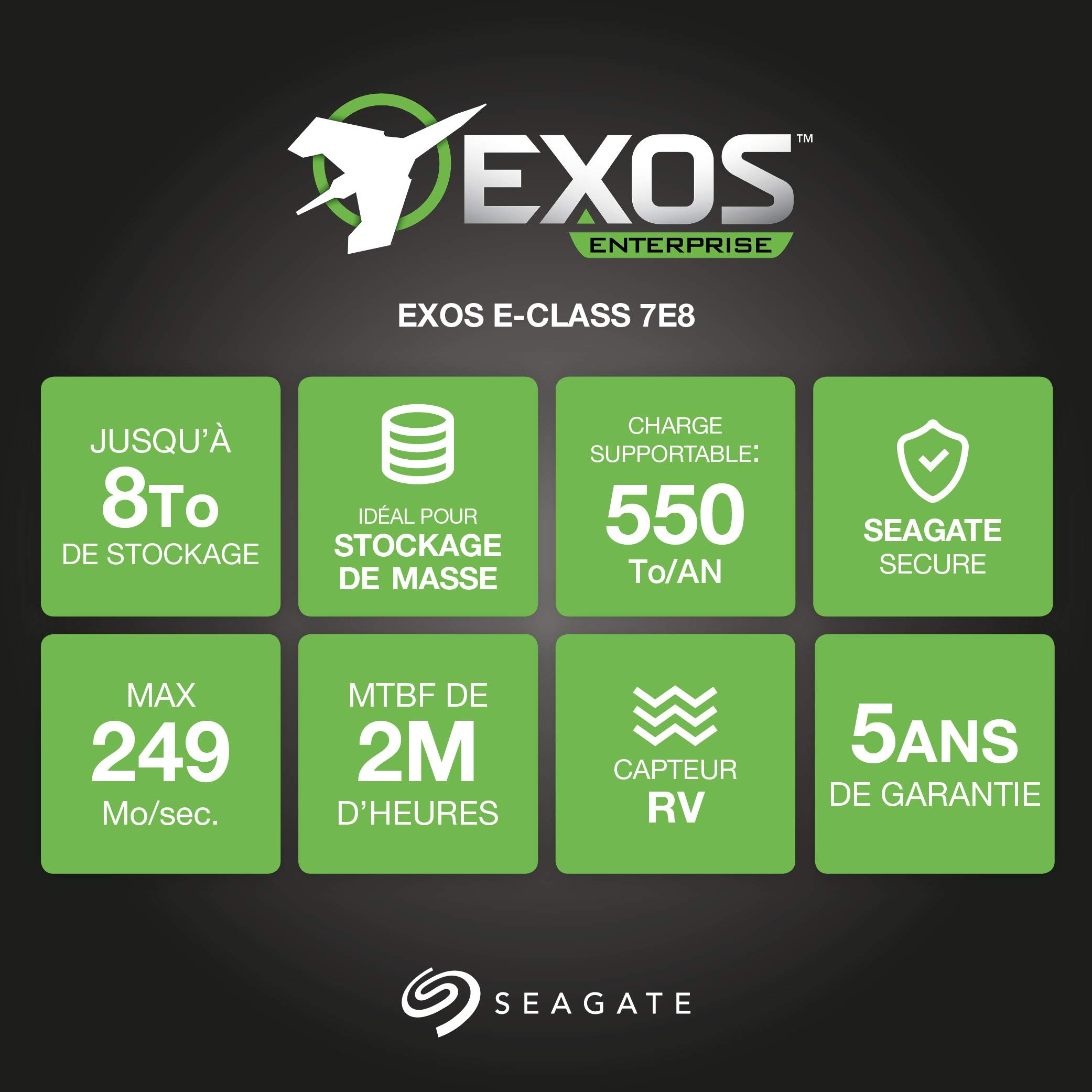 Seagate ST4000NM0115 4TB Exos 7E8 SATA 6 Gb/s Enterprise NAS HDD (New with Warranty) 512e 128MB 3.5 Inch 7200 RPM Hard Drive