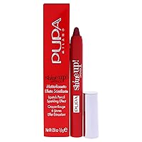 Milano Shine Up! Lipstick - Provides Definition And Fullness - Two In One Crayon - Achieve Full Metallic Finish - Provides Extreme Shimmer - Long Lasting - 009 Red Queen - 0.056 OZ