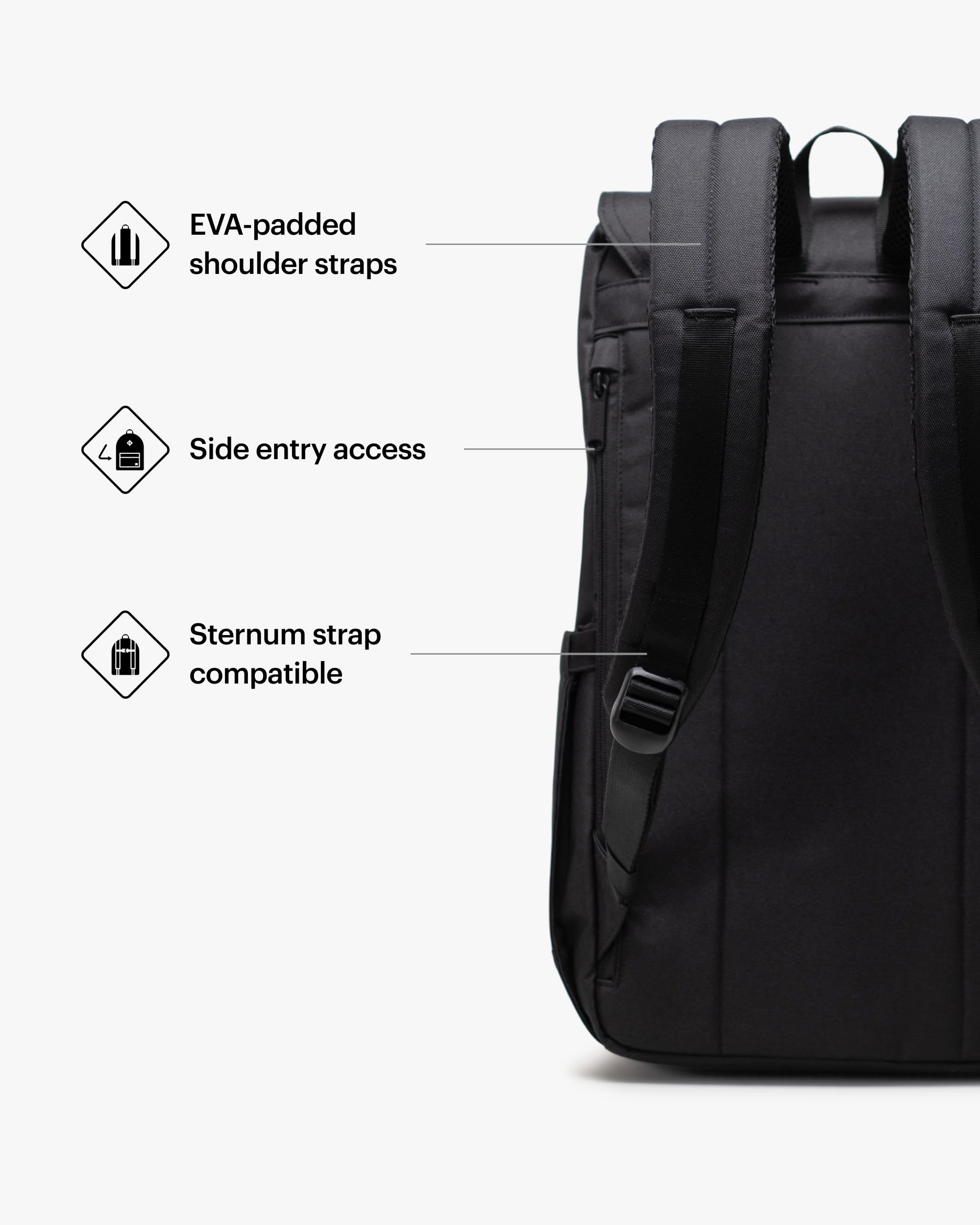 Herschel Supply Co. Herschel Retreat Backpack, Black, One Size