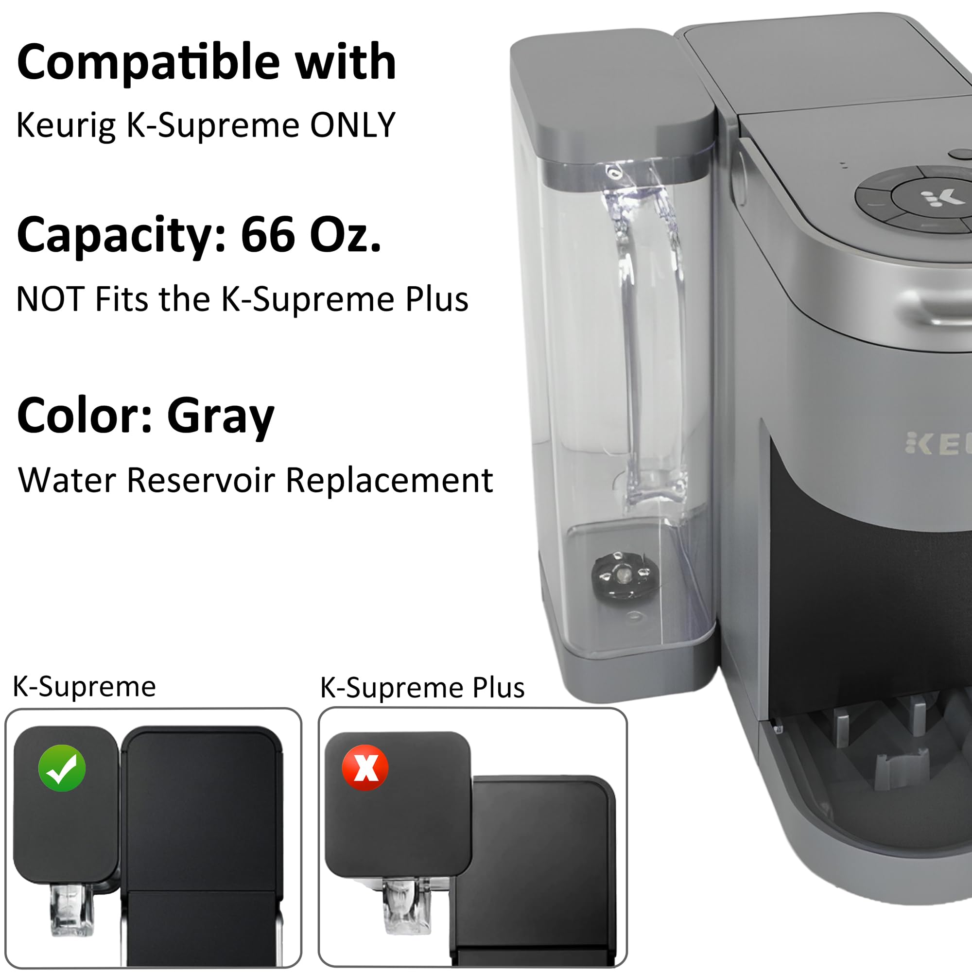 BESBARISTA 66 Oz. Water Reservoir Replacement - Compatible with Keurig K-Supreme Coffee Maker ONLY | NOT Fits the K-Supreme Plus (Gray)
