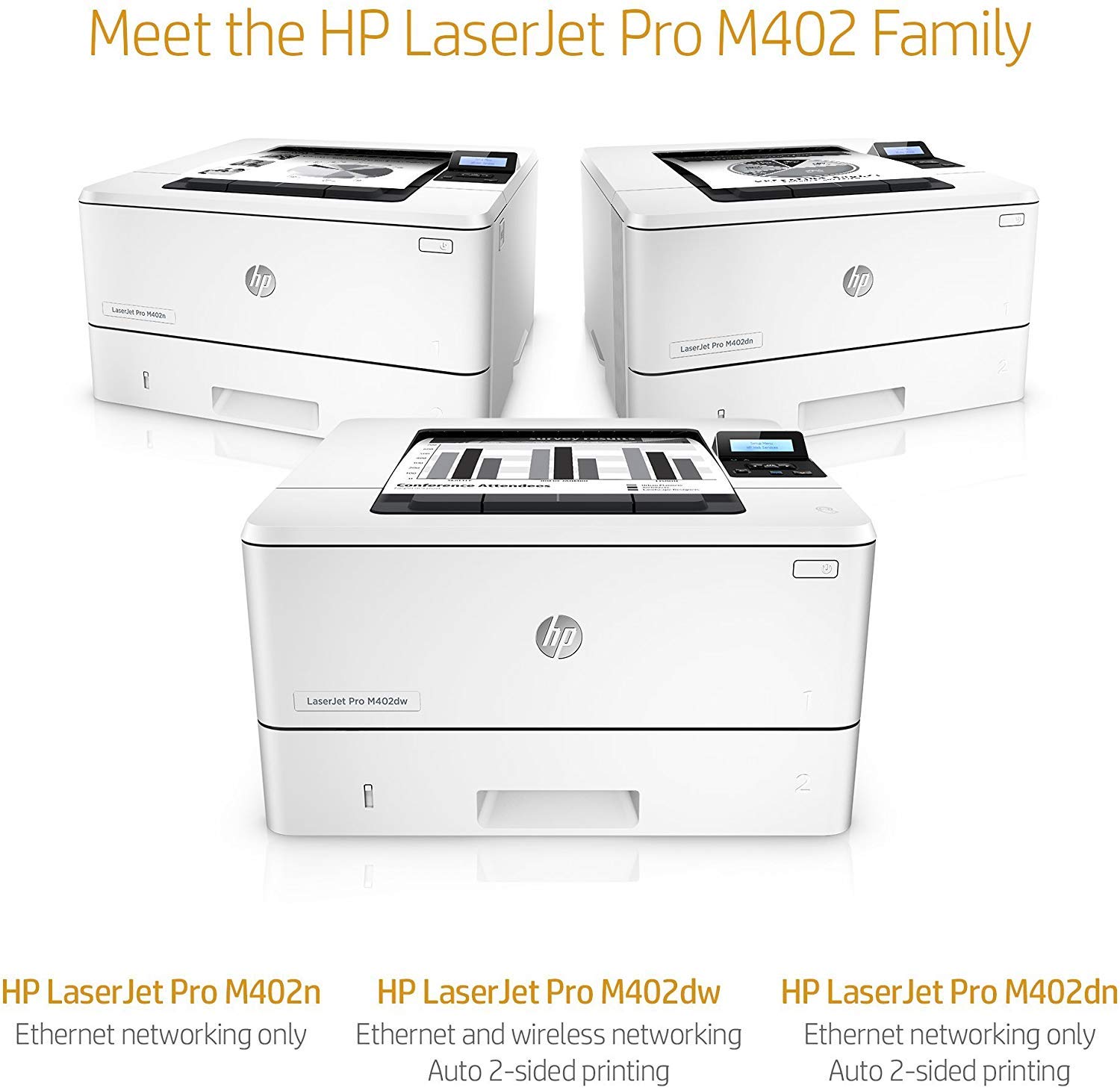 HP LaserJet Pro M402dn Laser Printer with Built-in Ethernet & Double-Sided Printing, Amazon Dash replenishment ready (C5F94A), A4