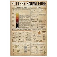 Ara Step Retro Knowledge Art Poster Prints 8 (Pottery Knowledge Vertical Art Print Poster, Indoor Home Decoration Gift, 297 x 420 mm / 11.7 x 16.5 inches)