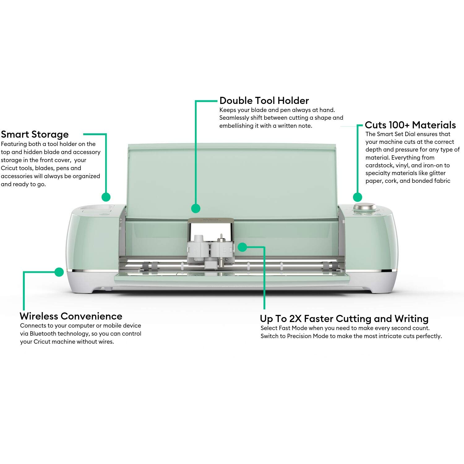Cricut Explore Air 2 - A DIY Cutting Machine for all Crafts, Create Customized Cards, Home Decor & More, Bluetooth Connectivity, Compatible with iOS, Android, Windows & Mac, Mint