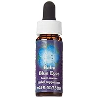 Flower Essence Services Baby Blue Eyes Dropper, 0.25 Ounce
