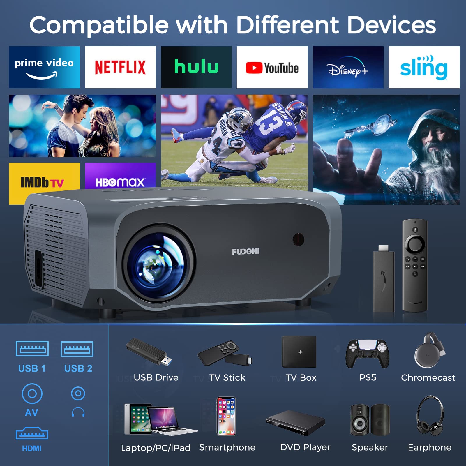 FUDONI Projector with 5G WiFi and Bluetooth, 12000L Outdoor Movie Projector Native 1080P 4k Supported, Portable Projector with Screen, Home Theater Projector for iOS/Android/TV Stick/Laptop/HDMI/USB