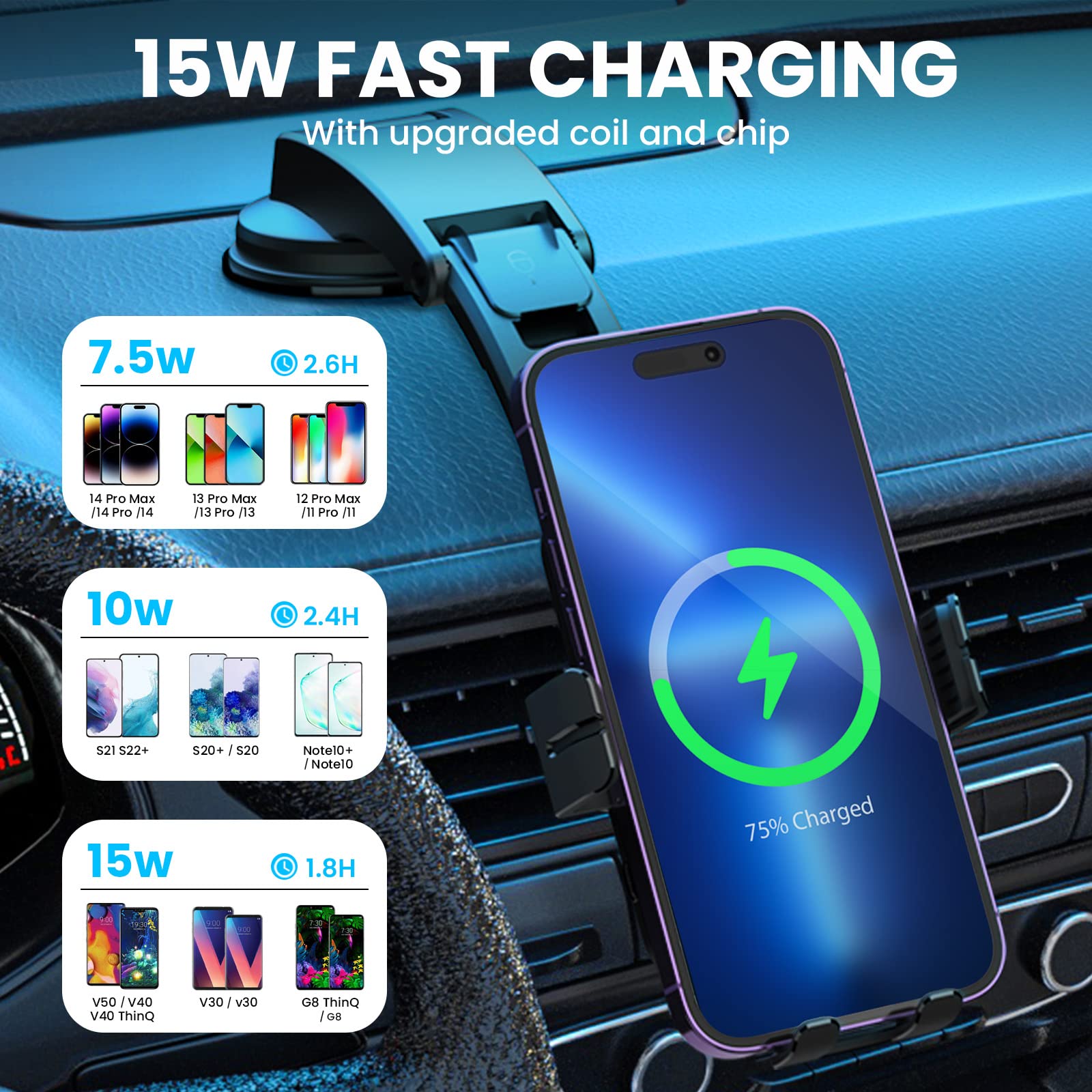 Wireless Car Charger, GEODMAER 15W Fasting Charging Auto Clamping Car Charger Phone Mount, Air Vent Phone Holder for iPhone 14/13/12, Samsung Galaxy S23/S22/S21/S20/Z Flip, Google Pixel 7/6/5, Etc