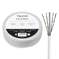 Voltive Cat6 Riser (CMR), 250ft, White - Solid Bare Copper Bulk Ethernet Cable - UTP - 600MHz - UL Certified & ETL Verified