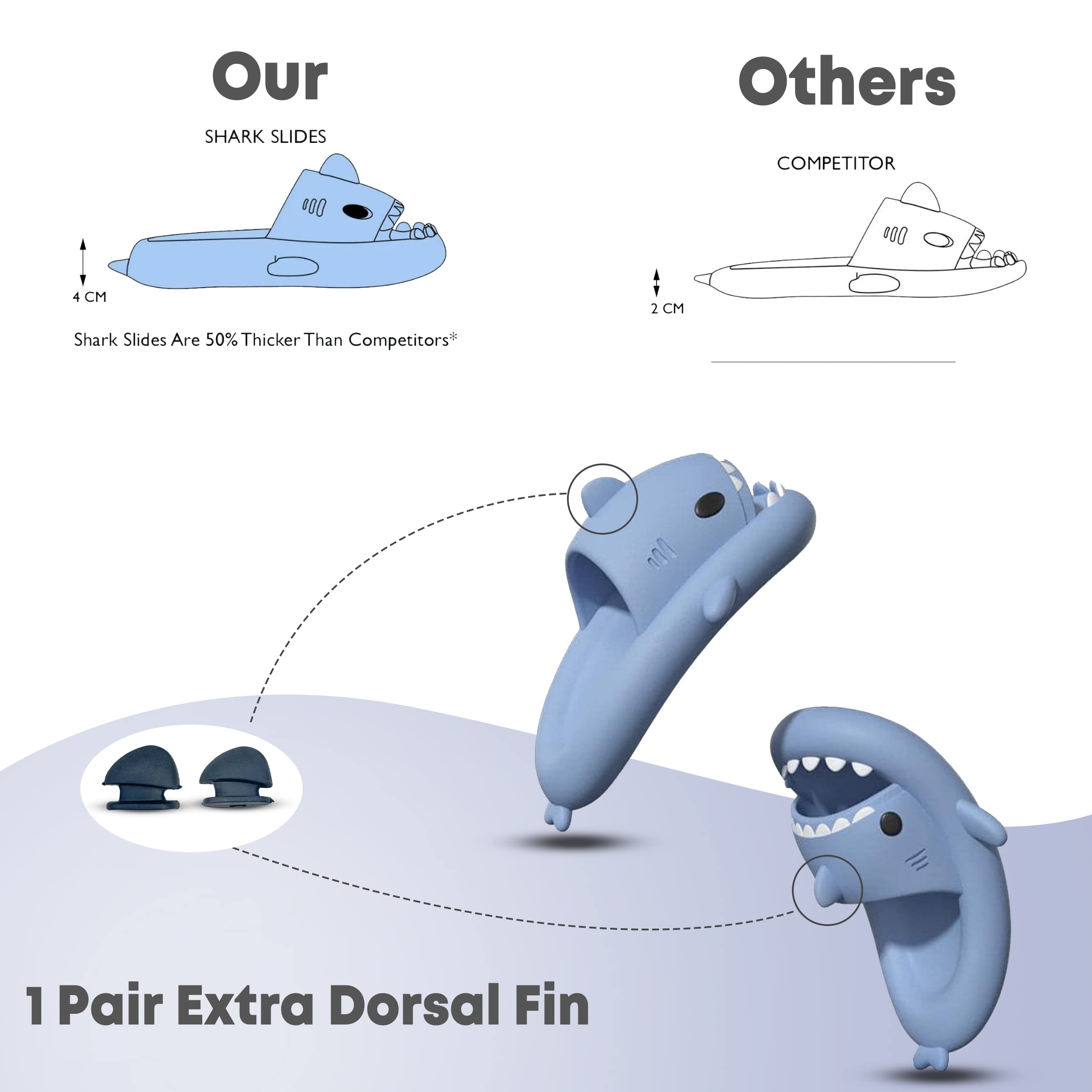Dazzle fairy Shark Slides with Extra Dorsal Fin Unisex Slippers - Cloud Indoor Outdoor Cushioned Thick Sole Slide for Men and Women | Anti-Slip Open Toe Cute Casual Beach Summer Gift for Him/Her