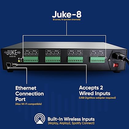JUKE AUDIO Multi-Zone Amplifier | Whole-Home Audio System for Wireless Streaming
