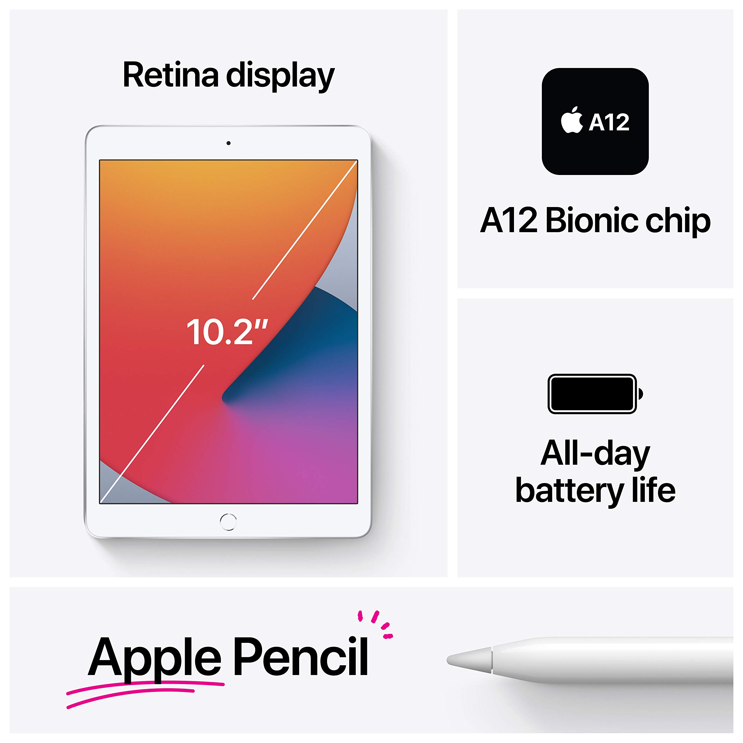 Apple 2020 iPad (10.2-inch, Wi-Fi, 128GB) - Silver (8th Generation)