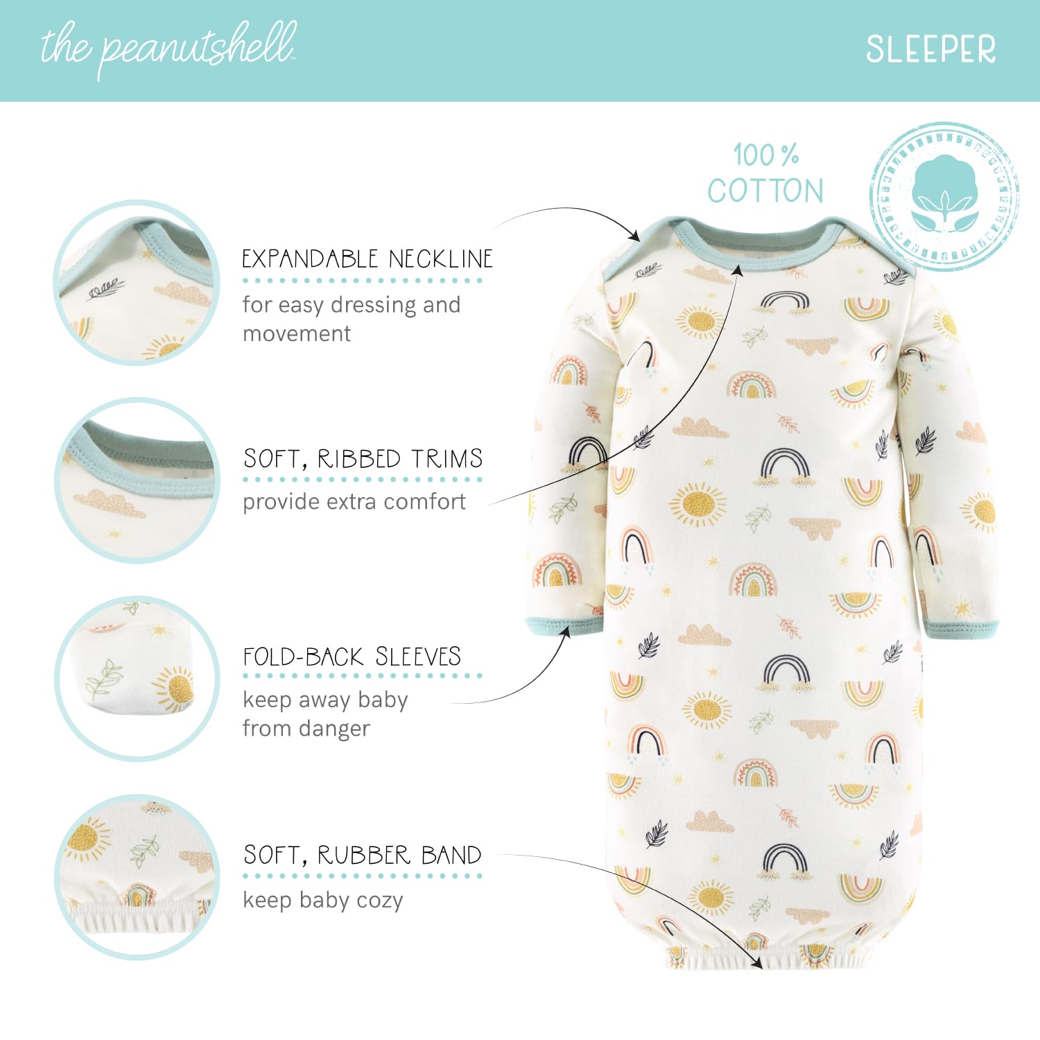 The Peanutshell Newborn Clothes & EssentIals, 16 Piece Unisex Baby Layette Gift Set, 0-3 Month Outfits