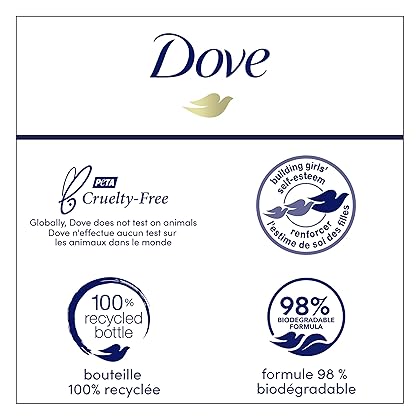 Dove Hair and Skin Care Regimen Pack Cool Moisture For Soft Skin and Clean Hair Includes 2 Hair and 2 Skin Care Products 4 Count