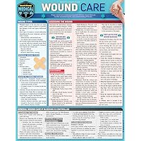 Wound Care: A Quickstudy Laminated Reference Guide