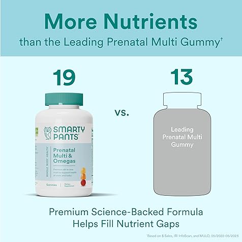 Prenatal Vitamins for Women, Multivitamin Gummies: Omega 3 Fish Oil (EPA/DHA), Biotin, Methylfolate,Vitamin D3,C, Vitamin B12, B6,Vitamin A, K & Zinc,120 Count(30 days)(Packaging may vary)