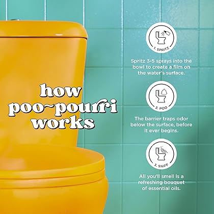Poo-Pourri Before-You-Go Toilet Spray, Deja Poo, 2 Fl Oz - White Flowers and Citrus