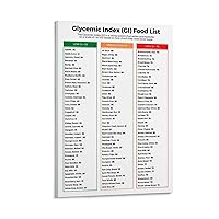 Glycemic Index Food List Posters, Diabetes Food Art Guide Posters, Canvas Painting Posters And Print Poster Decorative Painting Canvas Wall Posters And Art Picture Print Modern Family Bedroom Decor Po