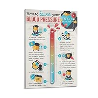 MDTTIEQ Hospital Poster How to Reduce High Blood Pressure Guide Art Poster Canvas Painting Wall Art Poster for Bedroom Living Room Decor 08x12inch(20x30cm)