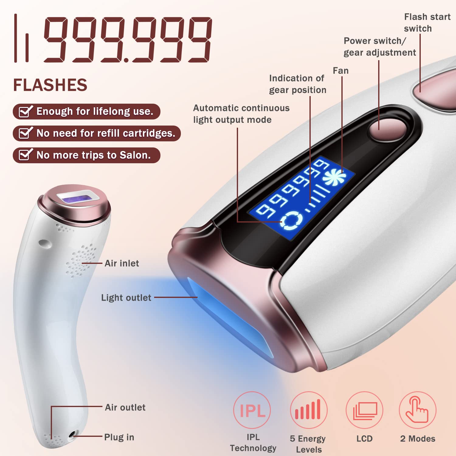 Mua at-Home Hair Removal for Women & Men, Upgraded to 999,999 Flashes Laser Hair  Removal, Permanent Painless Hair Removal Device for Facial Whole Body trên  Amazon Mỹ chính hãng 2023 | Giaonhan247