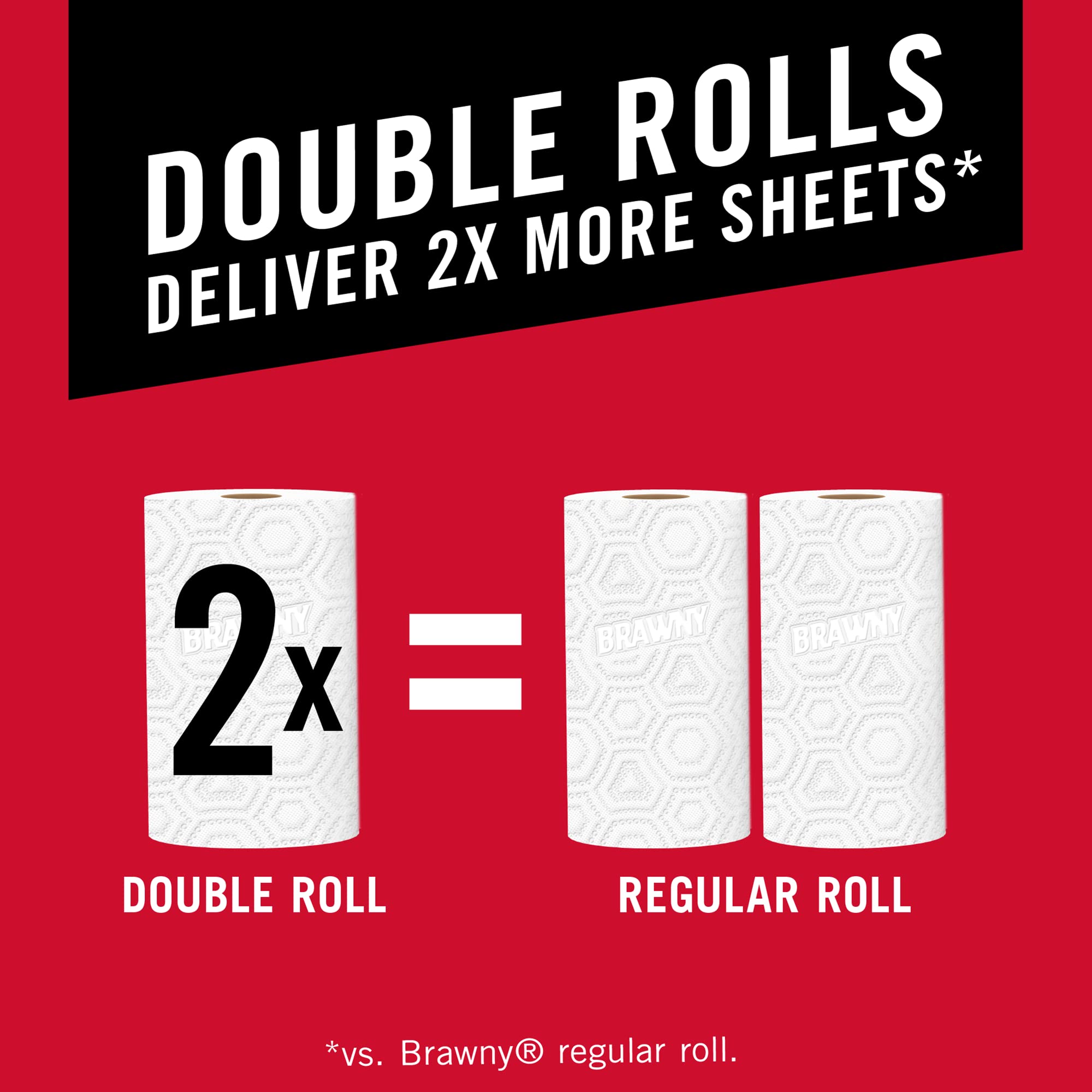 Brawny® Tear-A-Square® Paper Towels, 6 Double Rolls = 12 Regular Rolls