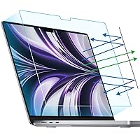 F FORITO 2-Pack Anti Blue Light Matte Screen Protector Compatible with MacBook Air 13.6 inch 2024 2022 M3 A3113 M2 A2681, Eye Protection Blue Light Blocking & Anti Glare Laptop Screen Protector