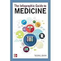 The Infographic Guide to Medicine (EBOOK) The Infographic Guide to Medicine (EBOOK) Kindle Paperback Product Bundle
