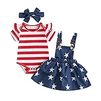 Baby Girl 4th of July Outfit Short Sleeve Romper Tops + Star Print Suspender Skirt + Headband Sets Newborn Clothes (Stripes Blue, 12-18 Months)