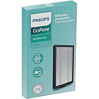 Philips Automotive Lighting SNF100C1 GoPure Sanifilter Plus Replacement Filter for GoPure 5611