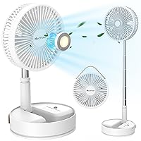 Marchpower Foldable Oscillating Standing Fan with Remote, 8