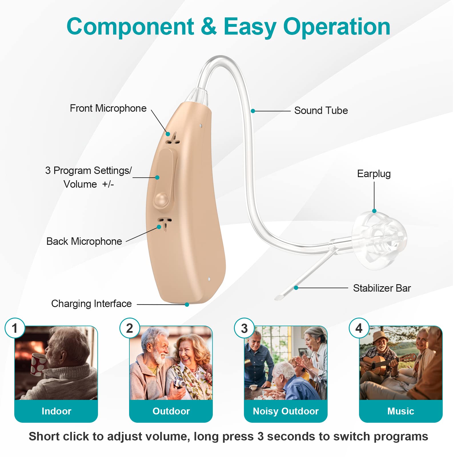 Lentorgi Rechargeable Hearing Aids for Seniors with Noise Cancelling, BTE Hearing Aids for People with Mild Moderate Severe Hearing Loss, Dual Microphone, Comfortable Fit - Light Beige