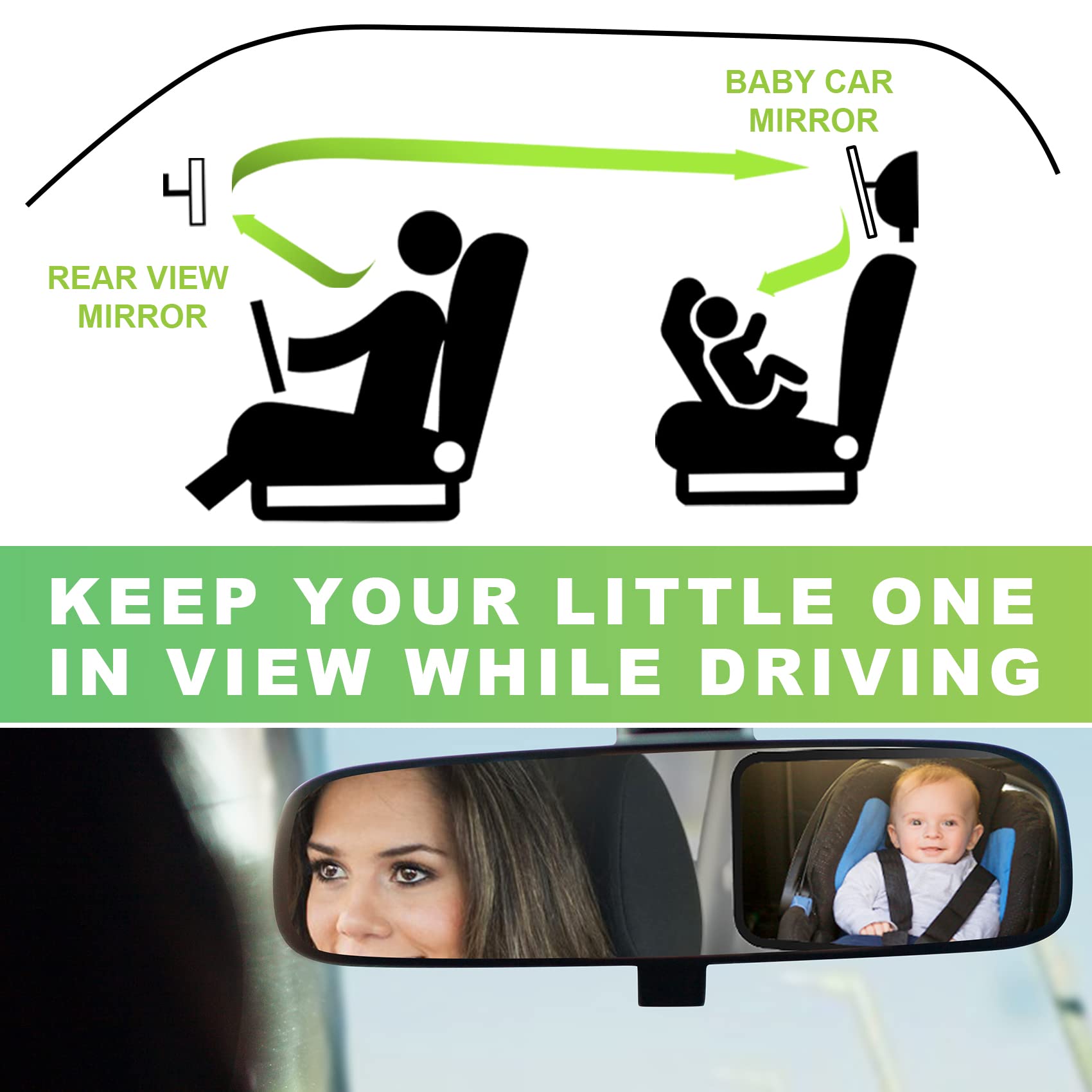 Baby Car Mirror Rear Facing Car Seat Mirrors Baby Car Monitor with Wide Crystal Clear View, Shatterproof, Easy Assembled, Easily Observe the Baby Move