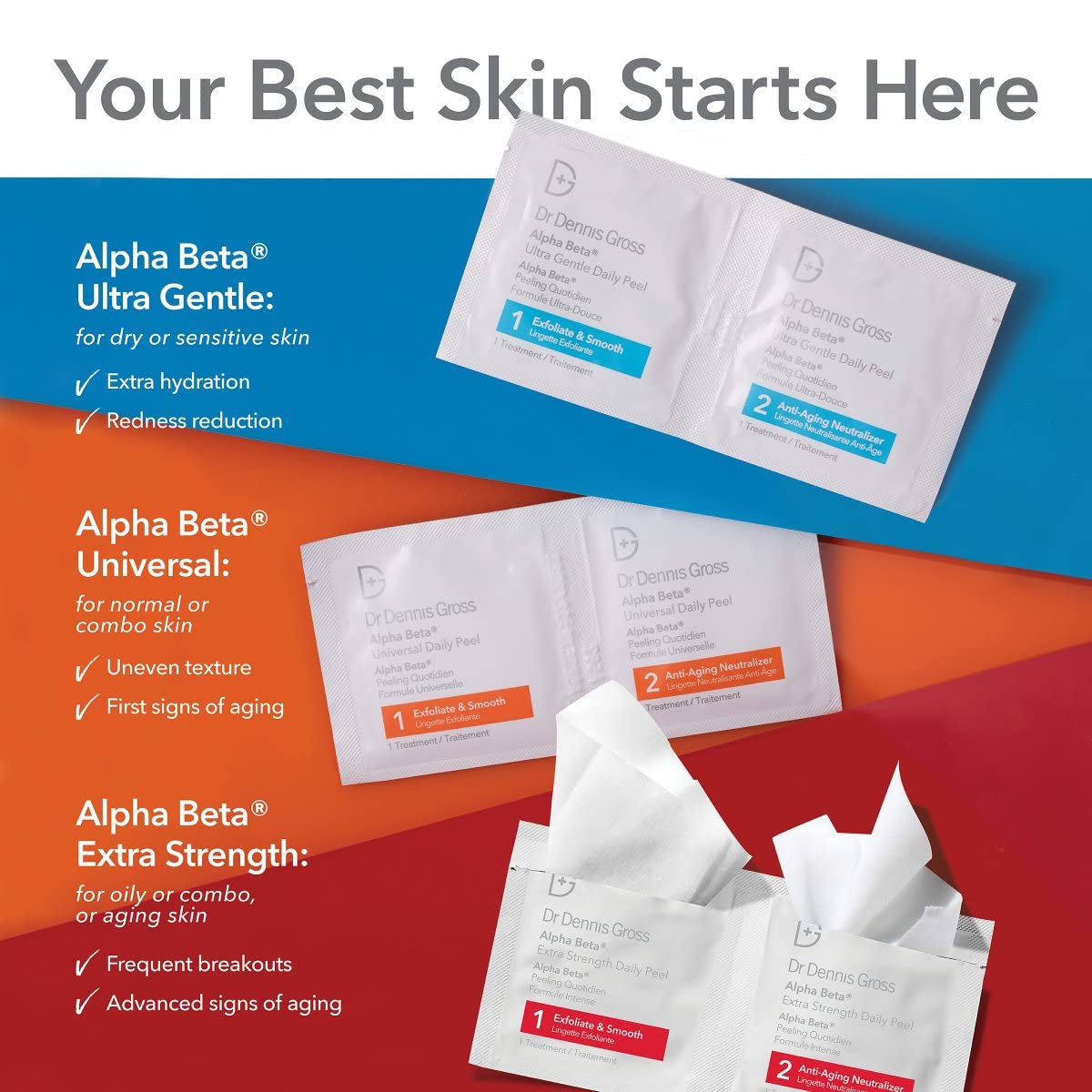 Dr. Dennis Gross Alpha Beta Extra Strength Daily Peel | 2 Step Daily Treatment to Boost Radiance, Refine Pores, Clear Breakouts, and Smooth Lines & Wrinkles | 5 Treatments