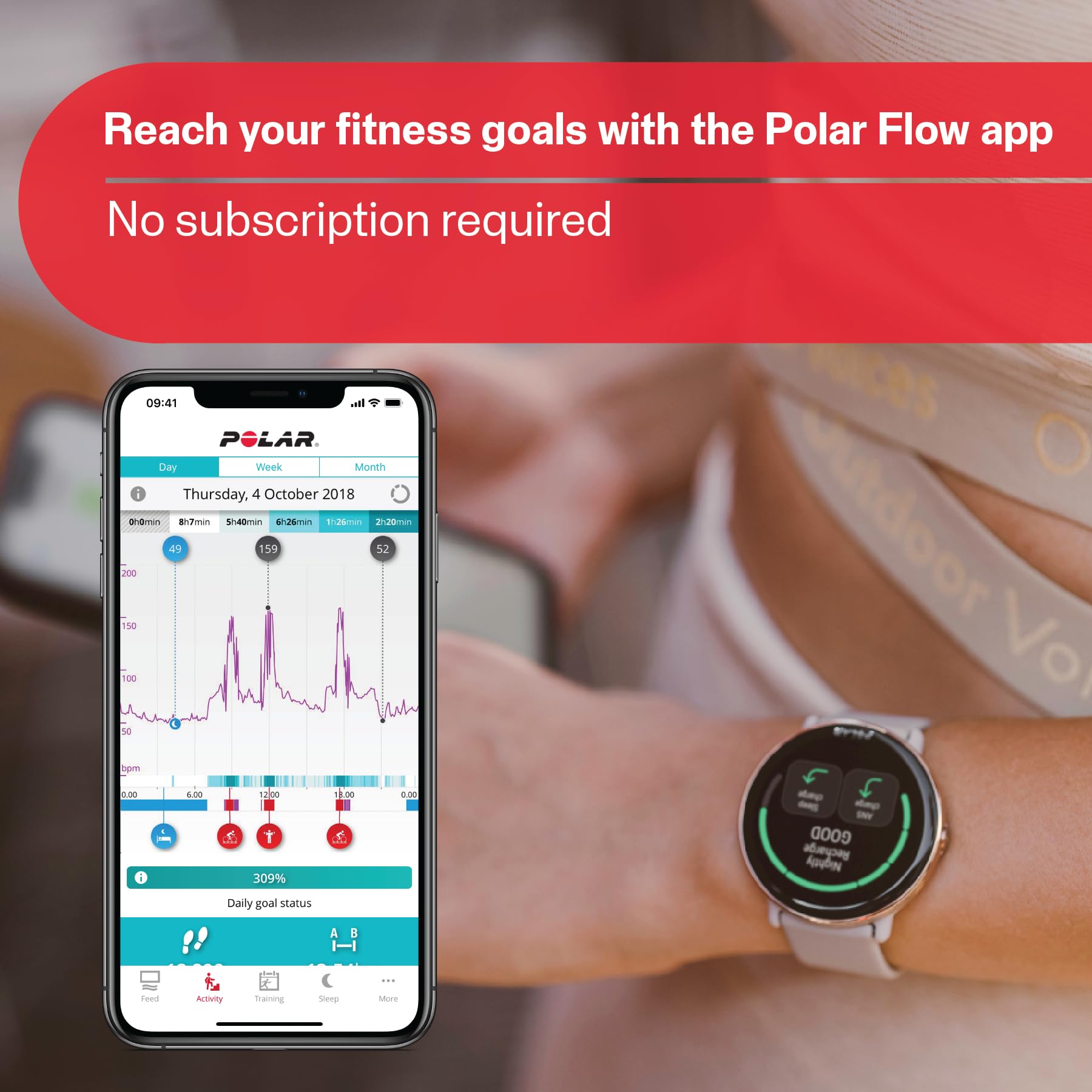 POLAR Ignite 2 - Fitness Smartwatch with Integrated GPS - Wrist-Based Heart Monitor - Personalized Guidance for Workouts, Recovery and Sleep Tracking - Music Controls, Weather, Phone Notifications