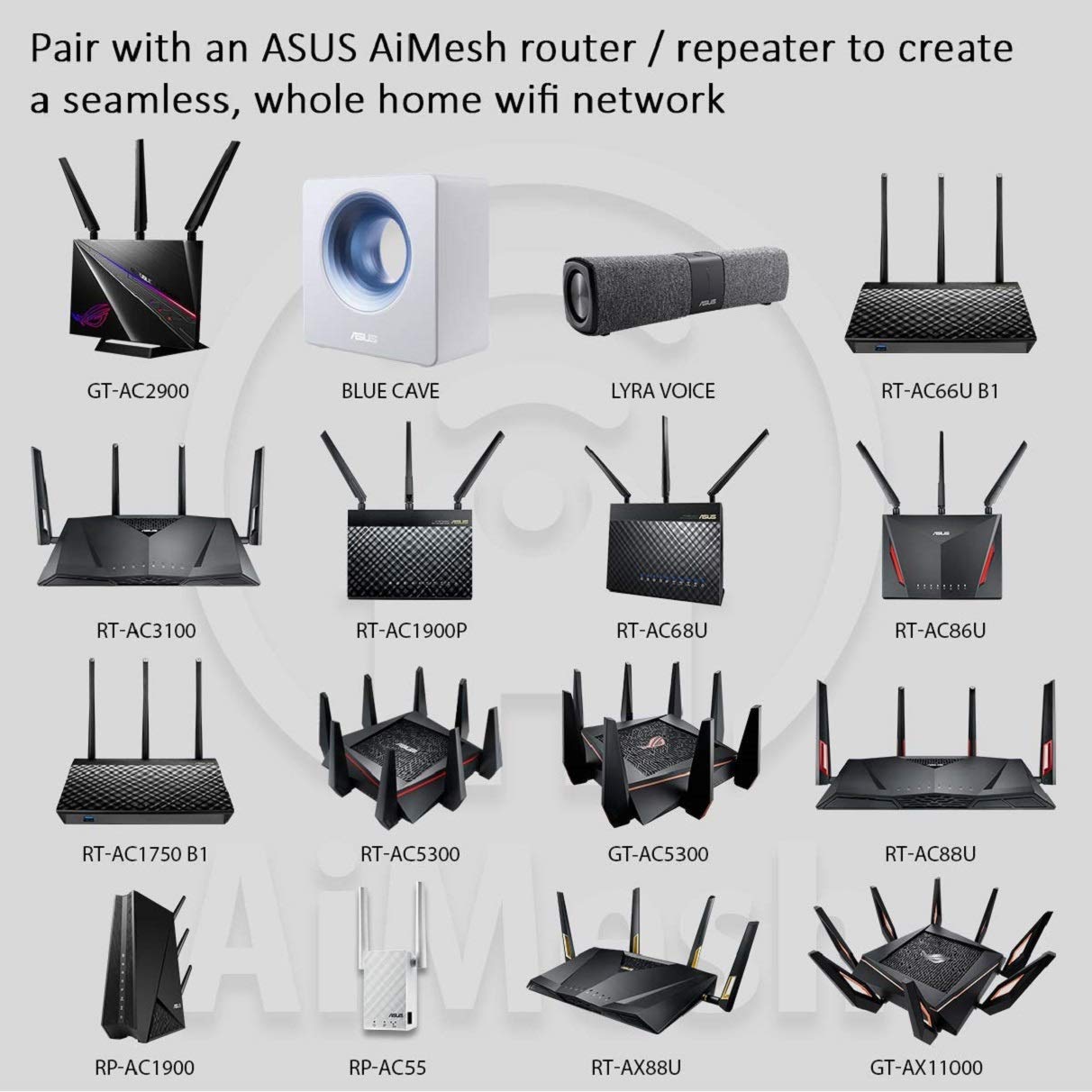 ASUS AC1900 WiFi Gaming Router (RT-AC68U) - Dual Band Gigabit Wireless Internet Router, Gaming & Streaming, AiMesh Compatible, Included Lifetime Internet Security, Adaptive QoS, Parental Control