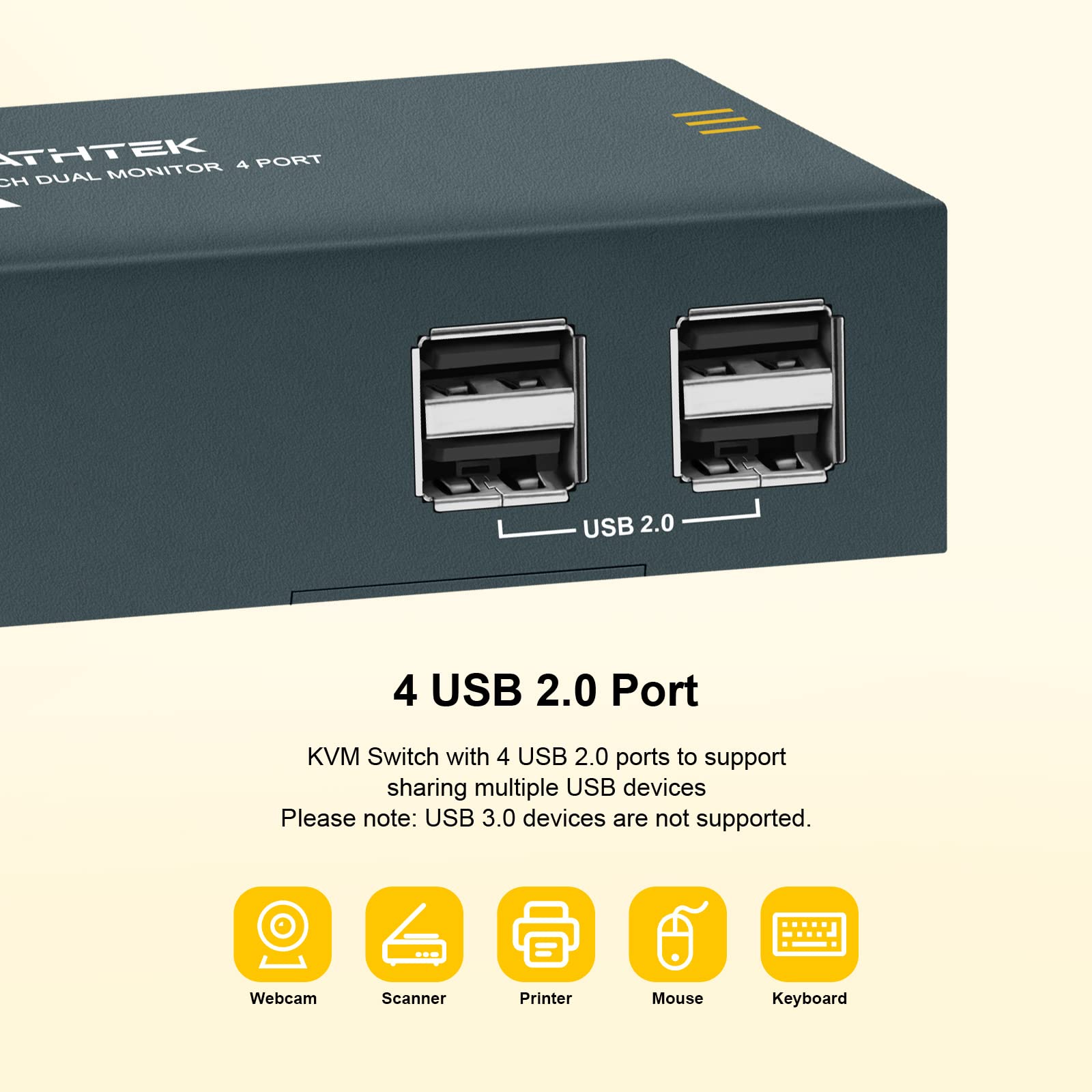 KVM Switch HDMI Dual Monitor Extended Display 4 Port, 4 USB 2.0 Hub, UHD 4K@30Hz Downward Compatible, Button Switch, with All Needed Cables, No Adapter Required