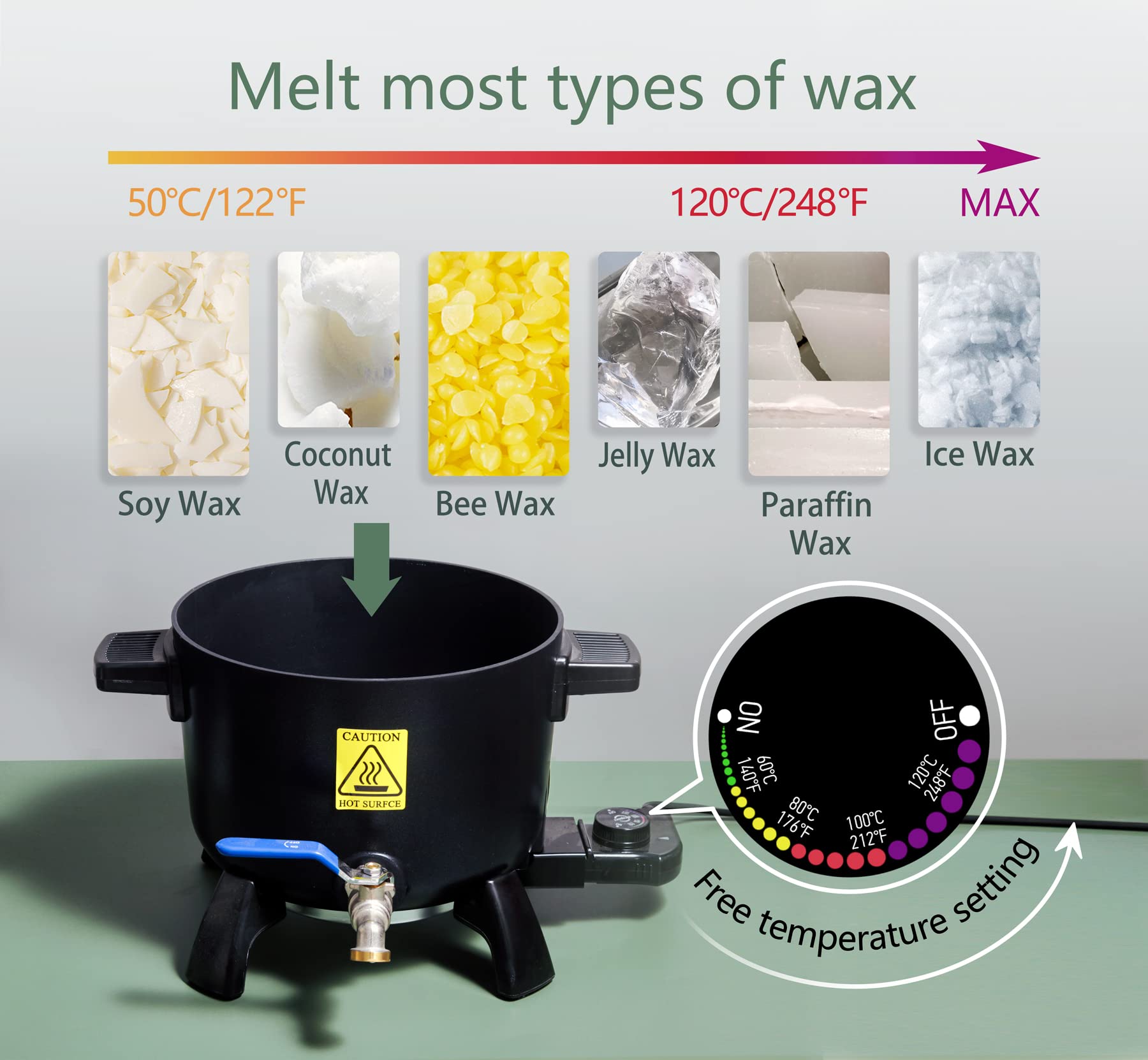 Wax Melter for Candle Making, 6Qts Candle Wax Melting Pot with Spout for  Soy Wax Soap Base Easy Pour & Non-Stick & Temps