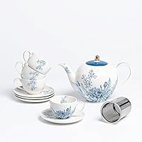 Tea Sets for Women Gift, Blue Porcelain Tea Set, 37oz Large Teapot Set with Infuser,Tea Cups and Saucers for 4 in European Style, Tea Gift Sets for Holidays