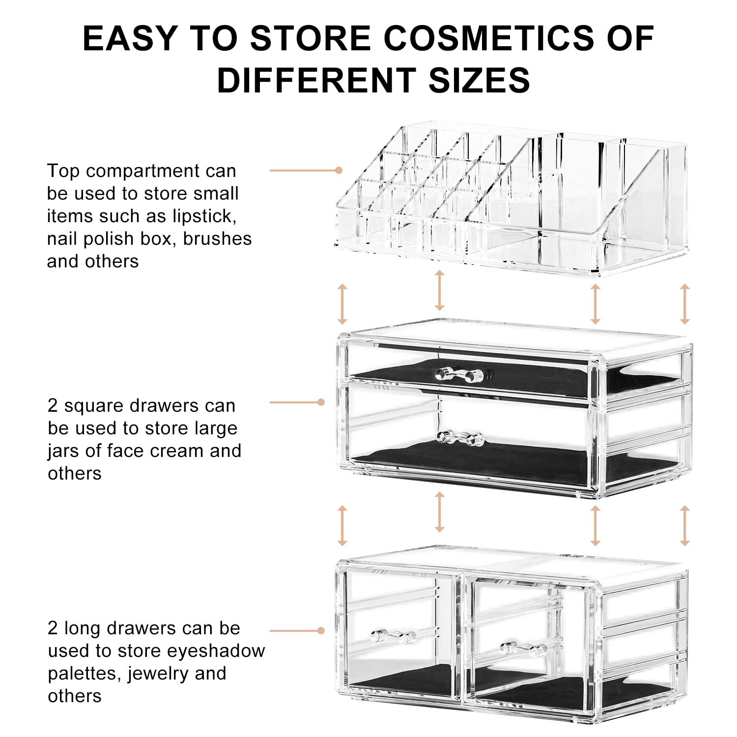 DreamGenius Makeup Organizer 3 Pieces Acrylic Cosmetic Storage Drawers Organizer for Vanity and Bathroom, Stackable Cosmetic Organizer Countertop with 4 Drawers