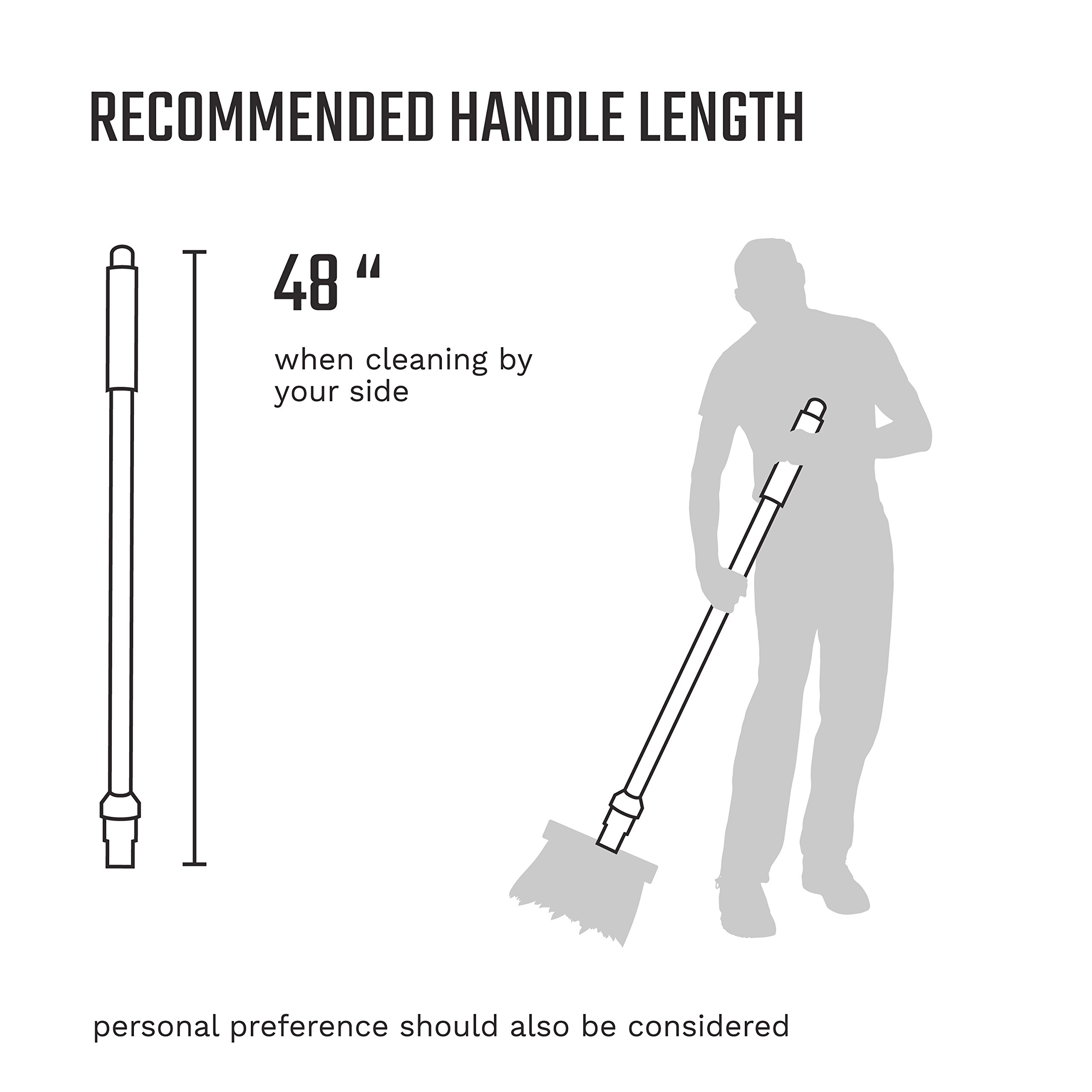 SWOPT Premium Smooth Surface Straight Broom Head — Cleaning Head Interchangeable with All SWOPT Cleaning Products for More Efficient Cleaning and Storage — Picks Up Fine Particles and Pet Hair