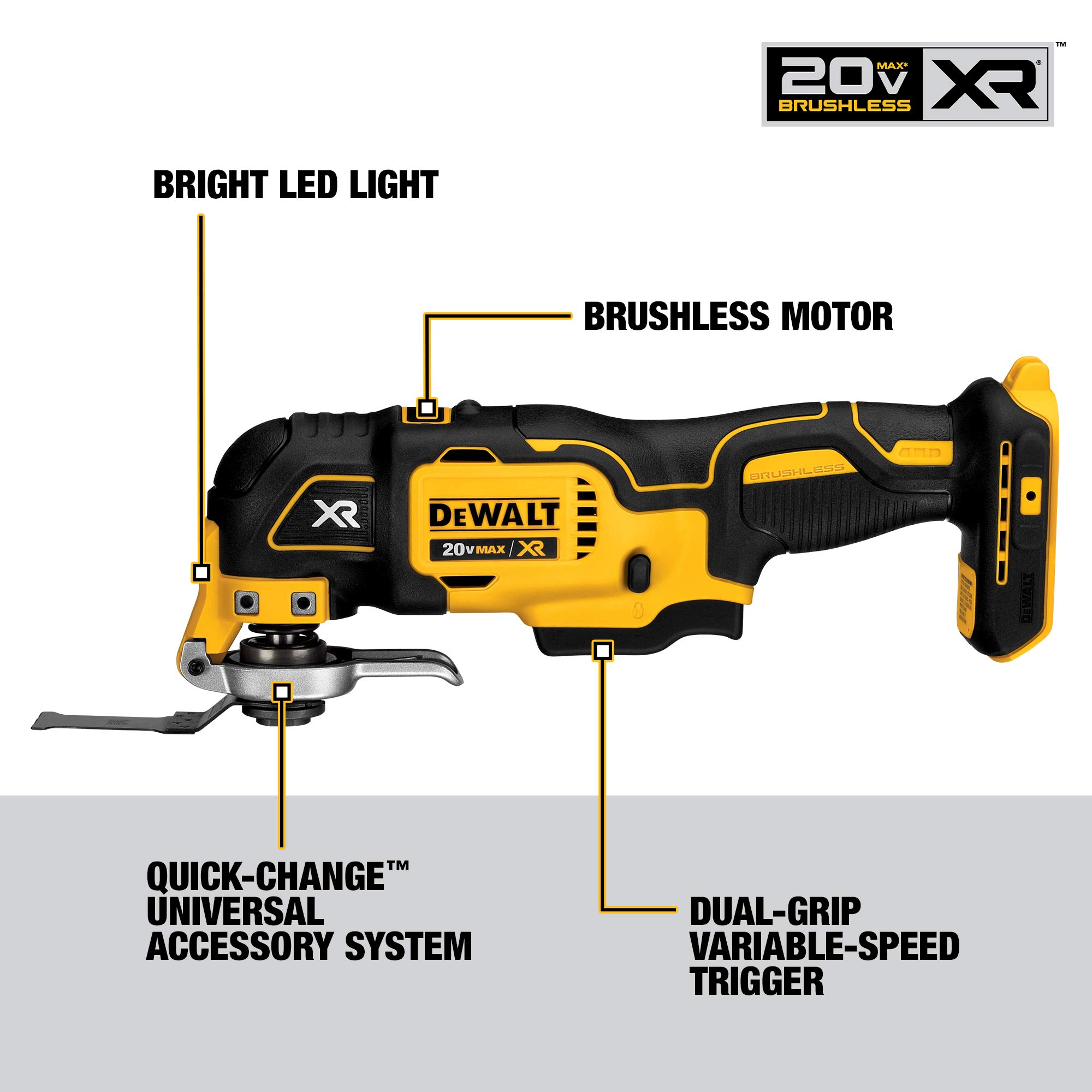 DEWALT 20V MAX Power Tool Combo Kit, 10-Tool Cordless Power Tool Set with 2 Batteries and Charger (DCK1020D2)