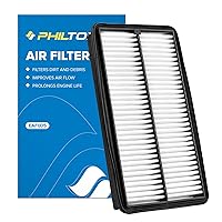 PHILTOP Engine Air Filter, EAF005 (CA10013) Replacement for MDX (2007-2009), Odyssey (2005-2010), Pilot (2009-2015) Air Filter, Improve Engine Performance