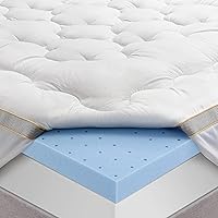 BedStory Mattress Topper Twin Size, Dual-Layer Pillow Top & Gel Memory Foam Bed Toppers 3.6 Inch, 2-in-1 Combination of Comfort and Support, White