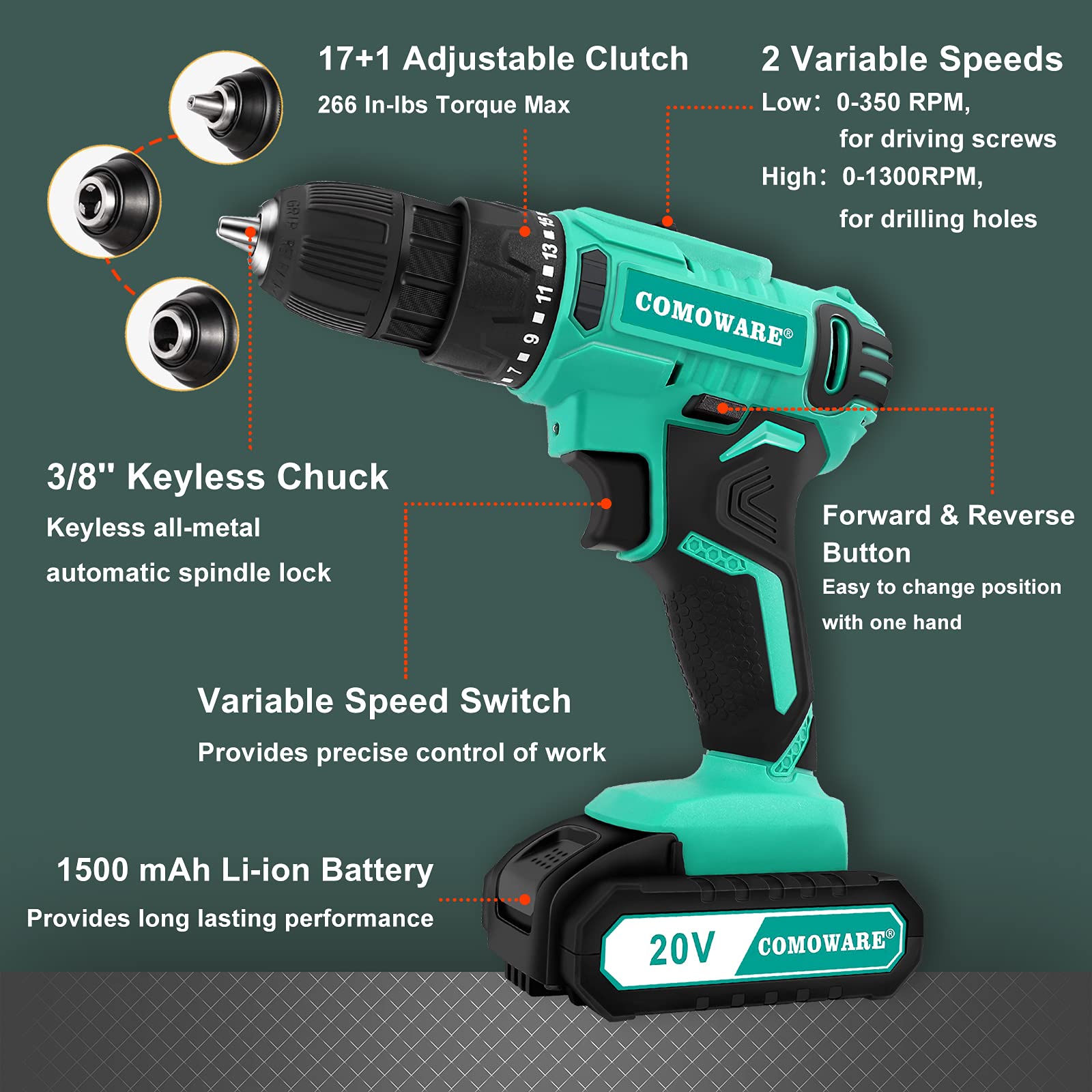 COMOWARE 20V Cordless Drill 168 Pcs Home Repair Tool Kit