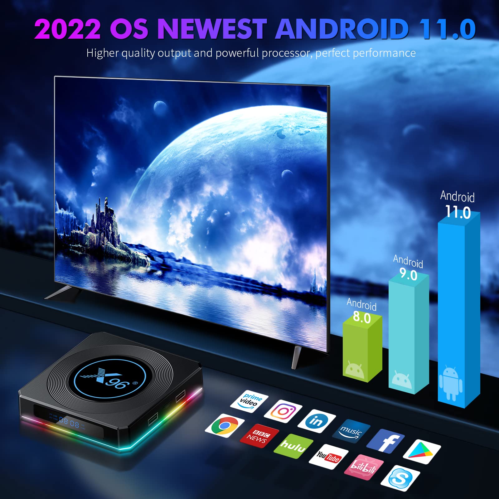 Android TV Box 11.0, X96 X4 Android TV Box 1000M Dual-WiFi 2.4G/5G, Android Box 4GB RAM 32GB ROM with Amlogic S905X4 Quad Core 64 Bits, AV1 8K/6K/4K 3D USB 3.0 BT 4.2 TV Box