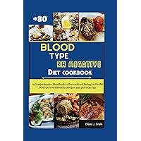 BLOOD TYPE RH NEGATIVE DIET COOKBOOK: A Comprehensive Handbook to Personalized Eating for Health With Over 80 Delicious Recipes and practical Tips BLOOD TYPE RH NEGATIVE DIET COOKBOOK: A Comprehensive Handbook to Personalized Eating for Health With Over 80 Delicious Recipes and practical Tips Paperback Kindle