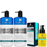 Biotin Shampoo and Conditioner Set and Biotin Hair Thickening Serum
