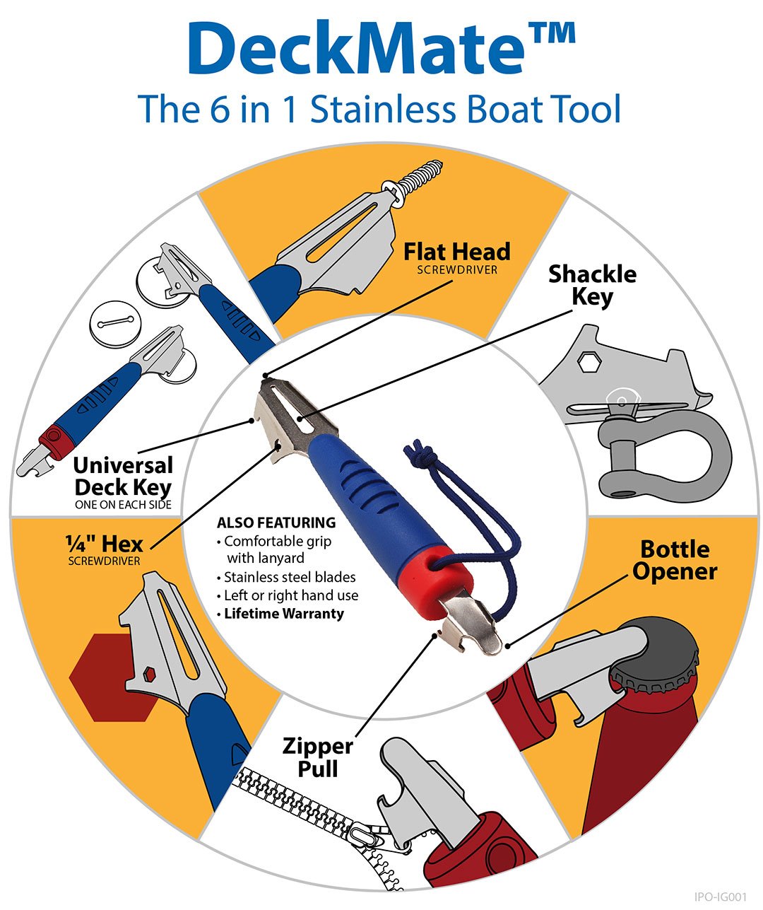Ironwood Pacific Top-Snapper Canvas Snap Tool + DeckMate 6-in-1 Boating Tool