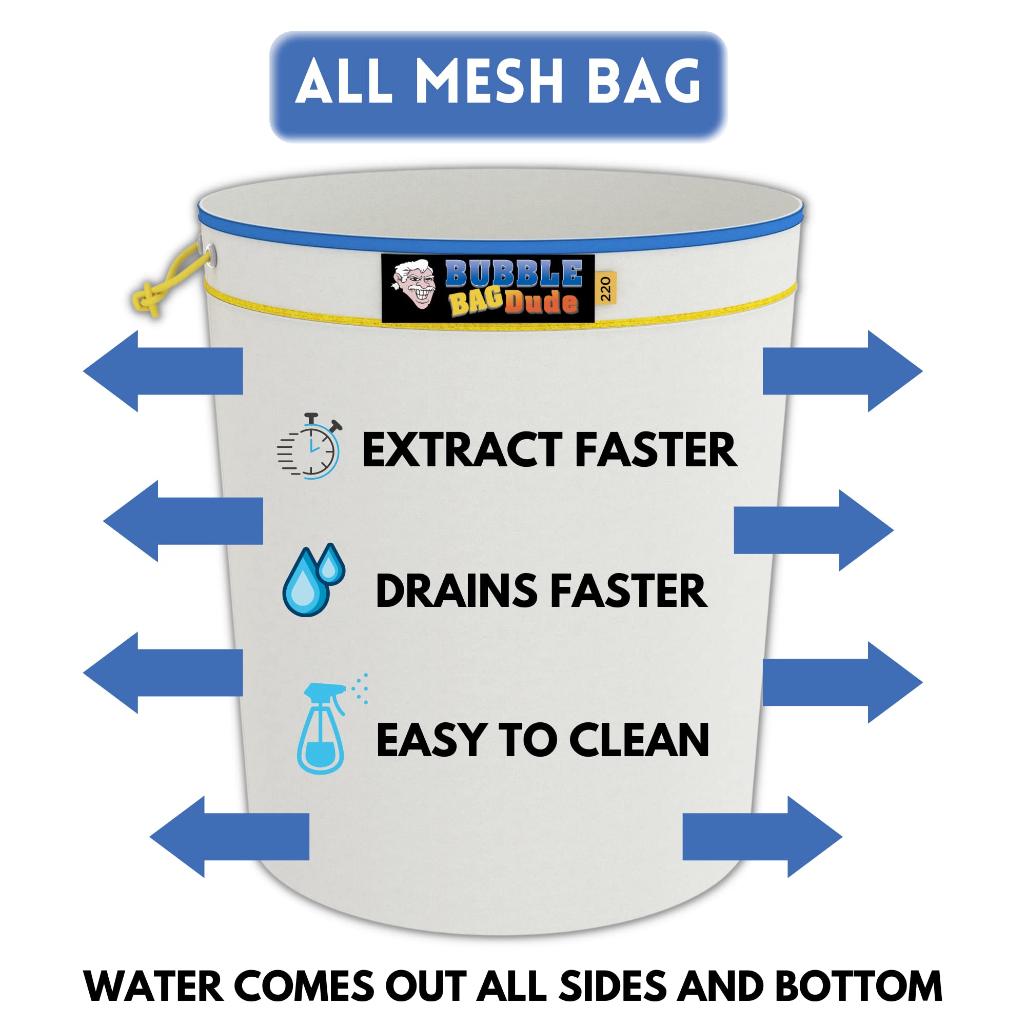 Bubble Bags BUBBLEBAGDUDE 1 GAL 4 Bag All Mesh Bubble Hash Bags Extraction  Kit | eBay