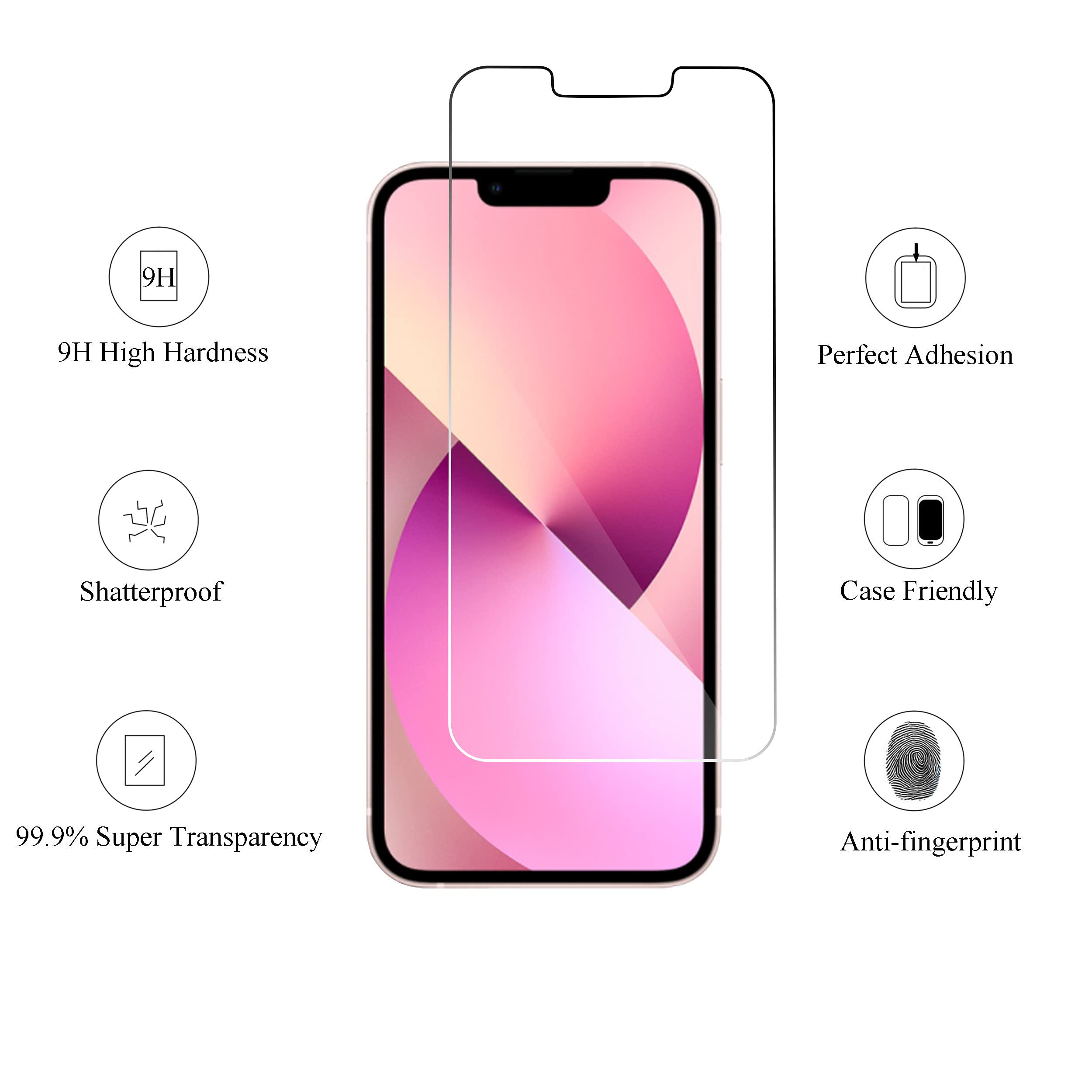 Ailun 2 Pack Screen Protector for iPhone 13 [6.1 inch Display] with 2 Pack Tempered Glass Camera Lens Protector,[9H Hardness]-HD[4 Pack]