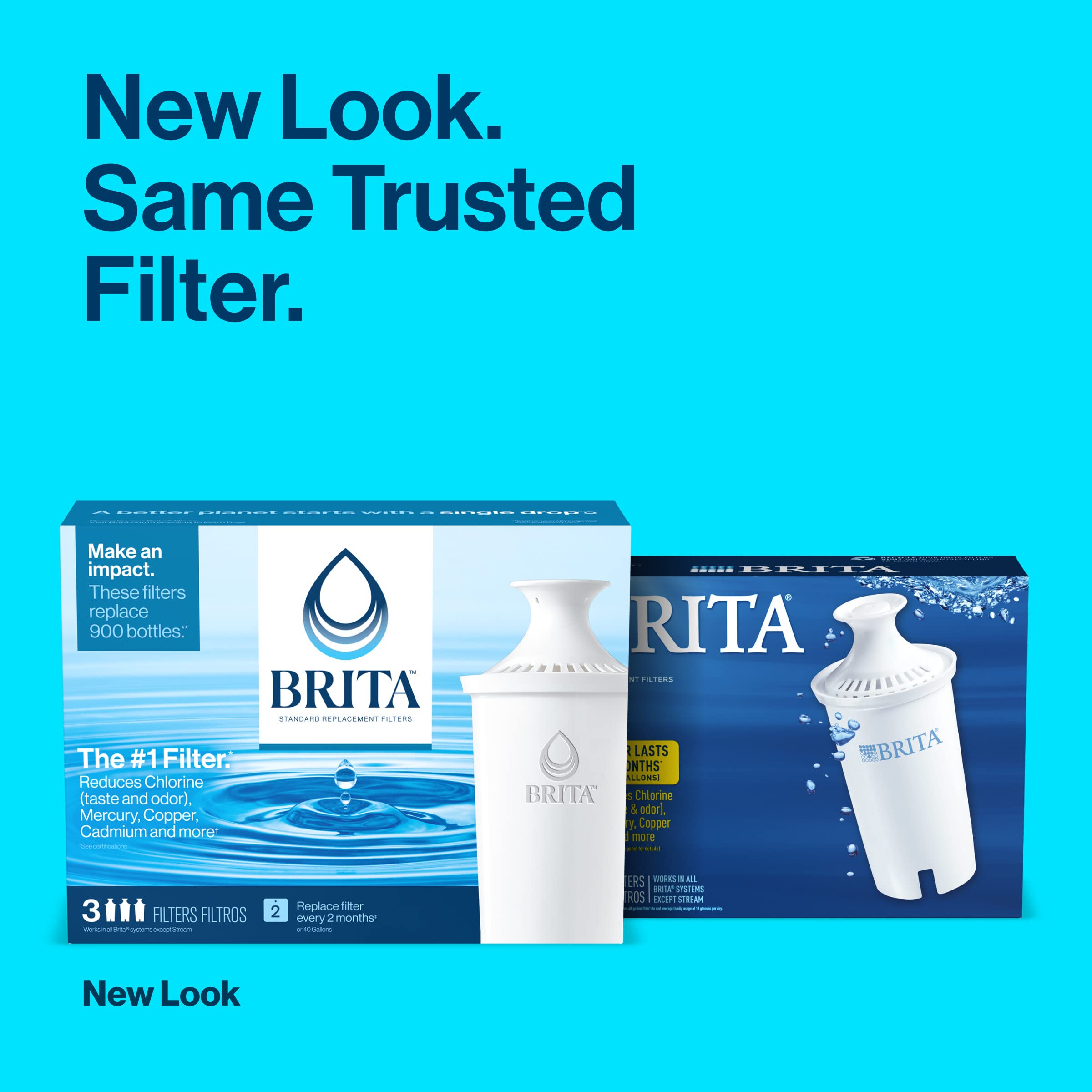 Brita Standard Water Filter Replacements for Pitchers and Dispensers, Lasts 2 Months, Reduces Chlorine Taste and Odor, 2 Count